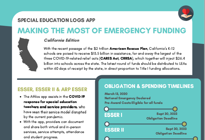 Federal Funds for California Special Education Tracking Software