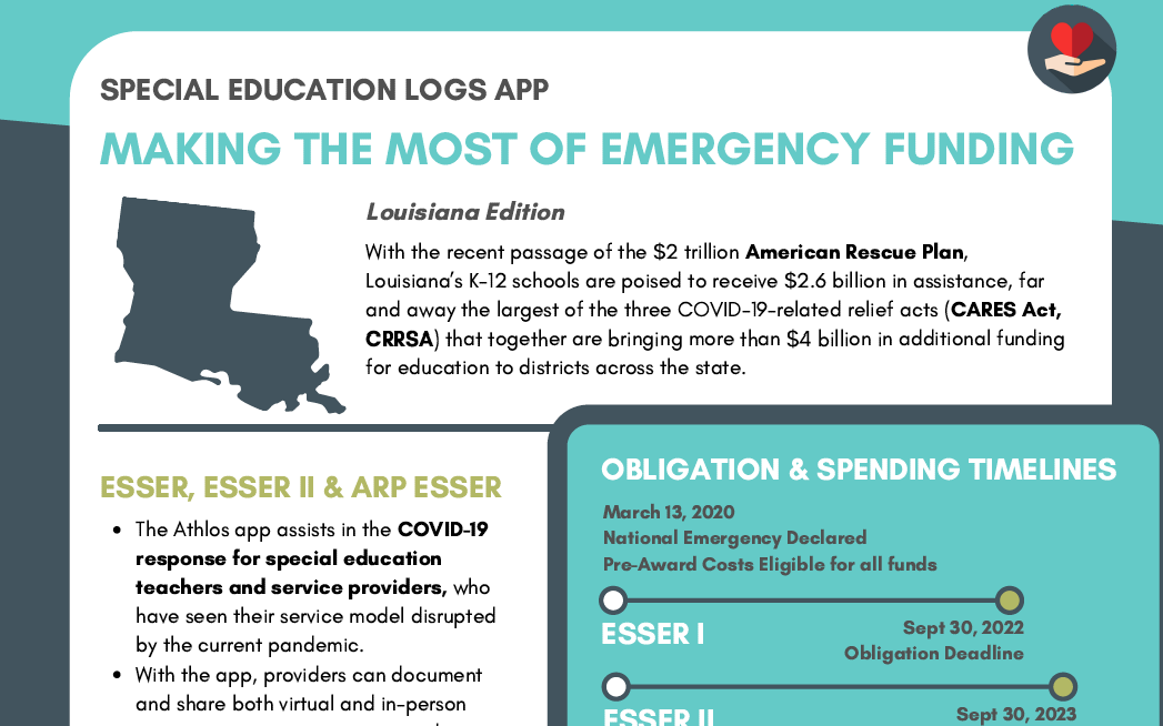 Louisiana special education funding